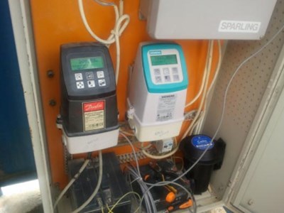 Data Loggers